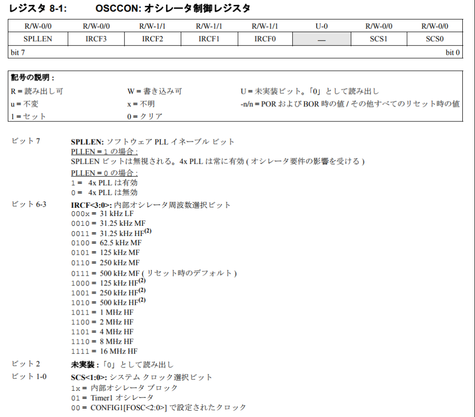 C言語 Picマイコンのled点滅プログラム Lチカ を１から書いてみる Pic16f1938 Wak Tech